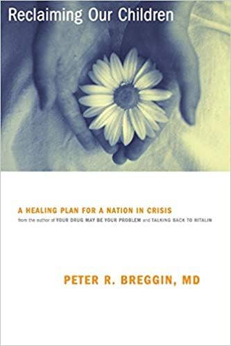 biological psychiatry